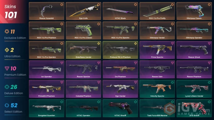 EUW | Full Access | Instant Delivery | Trusted Seller