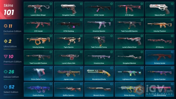 EUW | Full Access | Instant Delivery | Trusted Seller
