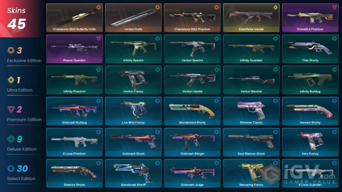 BR | Full Access | Instant Delivery | Trusted Seller