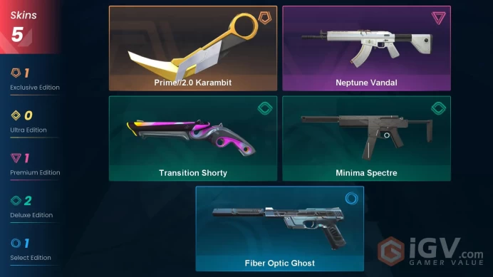 EU-TR | Full Access | Instant Delivery | Trusted Seller