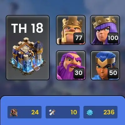 TH 18 Max, TH 17 Full Max, 9 Equipment Epic 4 Lv 27, Defense Max, Wall Max, 7 Hero Skin, Magic item, Hero High Level