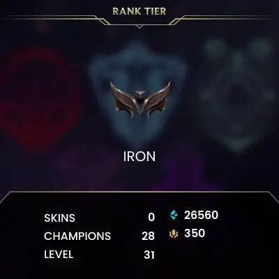  【 NA 】 ⸱ Iron IV 0% WR +22Games  | Hand - ( leveled + De-ranked  ) | Unverified  | 26560 BE  | 350 RP  | Untouched-Loot  | Check Description 