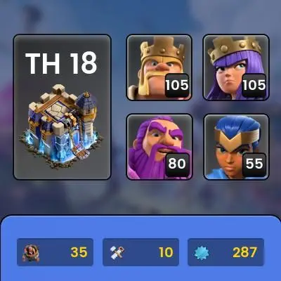 ((TH18-XP287-(5 Max Heroes- 125 Max Walls- 4 Max Epic Gear)-3181 Raid Medals-12K Legendary Loot-3759 Varastar-7 Hero Skins-TH10 Gift))