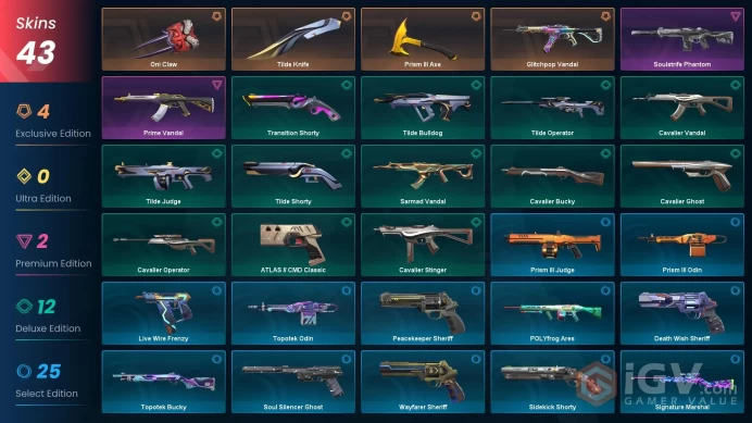 EU-TR / V25:ACT6 SILVER 3 / ONI CLAW / 12000+ VP SPENT / 25 AGENTS / 43 SKINS / CHANGEABLE EMAIL / 24/7 INSTANT DELIVERY #VIG1/71726O7