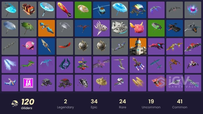 spent 28$[PC/PSN/XBOX/NINTENDO]27 skins|Paradigm(Reality-659)|Ronin|Twyn|Spider-Gwen|Polar Peely|T-60 Power Armor