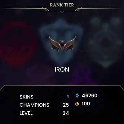 EUW - SAFE REAL SEASON15 IRON 4 0LP | 46200 BE | PLACEMENTS DONE | 0W 21L | INSTANT DELIVERY | LOW MMR | UNVERIFIED EMAIL | IRON IV | #2703
