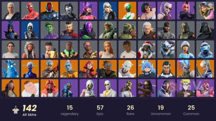 [ALL PLATFORMS]-142 Skin-FNCS 3:1 Champion-Boba Fett-Lewis Hamilton-Master Chief-Champion Kuno-Michonne-Mogul Master-