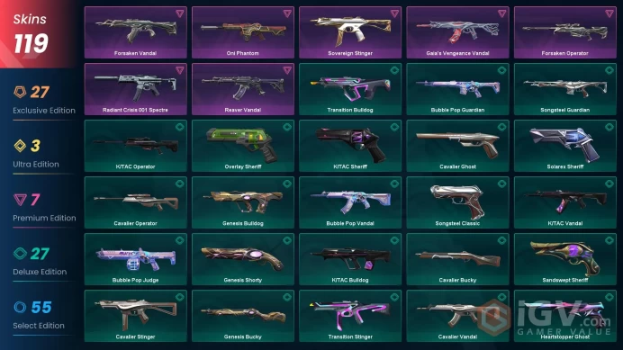 VALORANT EU WEST SERVER 119 SKİNS (CHAMPİONS 2021 + 2023 + 2024 PACKED, RADİANT + MYSTBLOOM PACKED )AUTO DELIVERY FULL ACCESS-LIFETIME WARRANT