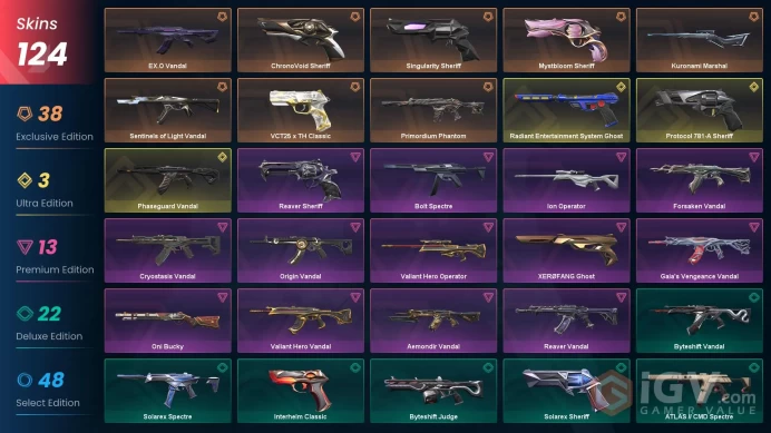 VALORANT EU WEST SERVER 124 SKİNS(+15 KNİFE, VCT+MİNİMA CARAMBİTE,Phaseguard+Divergence+EX.O VANDAL)AUTO DELIVERY FULL ACCESS-LIFETIME WARRANT