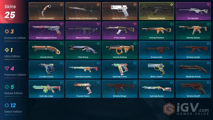 Eu/Full Access/Ranked Ready/Phaseguard Vandal + Broken Blade of the Ruined King + Spectrum Classic + Prime Vandal + velocity Karambit + 20 more