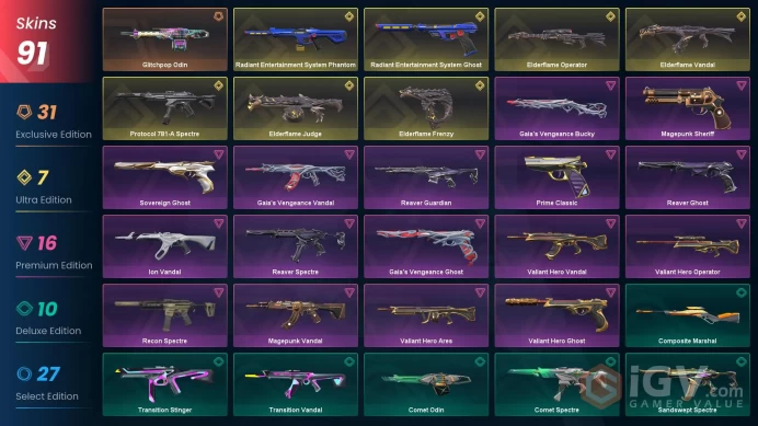 EU SERVER/11 KNIFE/R.E.S SET/ELDERFLAME SET/SENTINEL SET/CHAMPIONS 2023 SET/VALIANT SET/RGX SET/140.000 VP SPEND/FULL ACCESS/LIFE TIME WARRANTY/