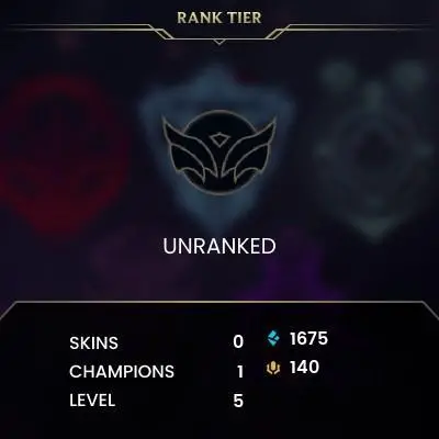 #687 [NO EMAIL ACCESS] - NA - 1 CHAMPIONS - 0 SKINS - 1675 BLUE ESSENCE - LAST PLAY DECEMBER 2013 - SAFE 100% - WARRANTY