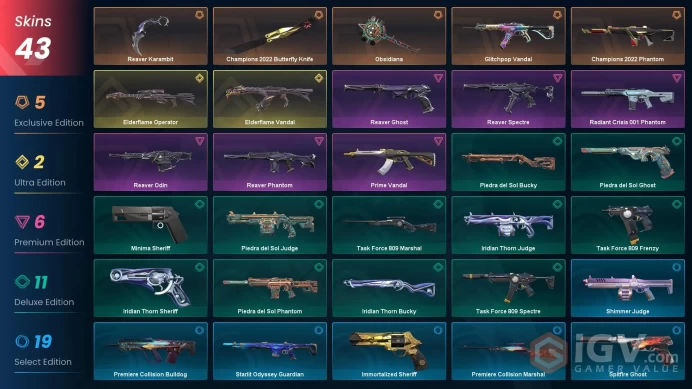 EU - LVL 58 - Unranked - 3 KNIVES - 43 SKINS(~31,425 VP) Elderflame Vandal, Champions 2022 Phantom, Obsidiana, Reaver Karambit, Champions 2022 