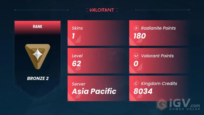 AP Bronze 1 Ranked Ready Handmade Smurf Account Email changeable Full Access S0107