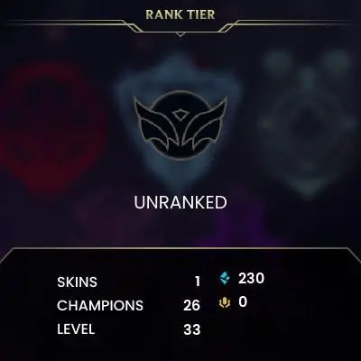 #2210 [EMAIL CHANGEABLE FULL ACCESS] - EUW - 26 CHAMPIONS - 1 SKINS - 230 BLUE ESSENCE - 10 NORMAL GAMES NOT PLAYED - SAFE 100%