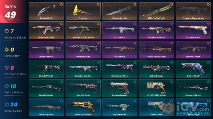 54EU/TR Market&V25 ACT6 Dia II &Prime Axe-RGX Firefly-Xerofang Knife-Oni/Prime/Recon Phantom-Prelude/Sentinels/Aemondir/Forsaken Vandal