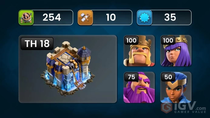 TH18 Near Max | XP 254 | BK100 AQ100 MP84 GW75 RC50 | +18375 Gems & 500 NC | 5 Heroes Skins & 9 Epic Equipment | 100% Secure SCID | iOS &