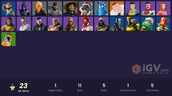[ALL PLATFORMS]-Fishstick-Omni-Man-Ghost Rider-MrBeast-Invincible-Atom Eve-FULL ACCESS-