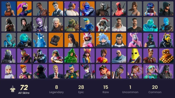 [ALL PLATFORMS]-72 Skin-Travis Scott+Astro Jack-Renegade Raider-Lionel Messi-Lara Croft-Y0ND3R-Ninja-FULL ACCESS-