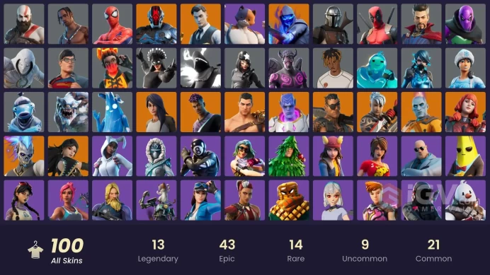 [PSN/XBOX/PC] 100 skins | Travis Scott | Gold Kratos | Gold Meowscles | Gold Brutus | Gold Midas | Cloud Striker | Point Patroller | Fixer