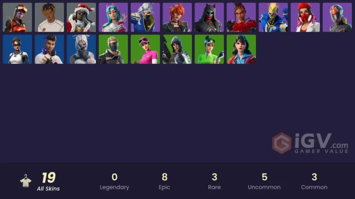 [ALL PLATFORMS]-Renzo the Champion-Nix Scarlet-Briar of the Thorn-Champion Kuno-Slayer Juice WRLD-FULL ACCESS-