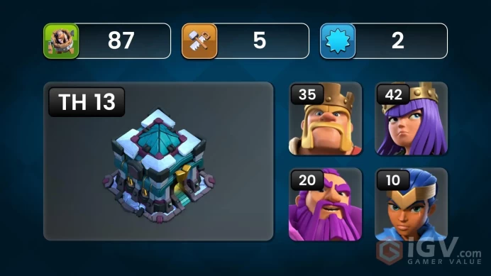 COC | 13 TH | 87 LVL | 1983 TROPHIES | 262 GEMS | 1 HERO SKIN | MAGIC ITEMS | FULL ACCESS | Warranty | GIFT
