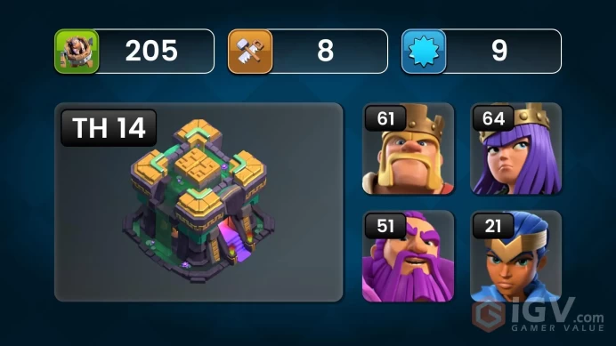 TH14-XP204-BK61 AQ64 MP43 GW51 RC21-BUILDER 8-MEDALS 288-NAME CHANGE 1000 GEMS-ACCOUNT PROTECTION BY PHONE NUMBER IS NOT ENABLED (MS101)