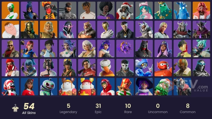 PC,PSN,XBOX 54 SKINS FA - SUPER SHREDDER,BACKLASH,MIKU,JADE,CERBERUS,DAIGO,FELINA,REVERIE RK1123