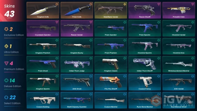 EU | Full Access | Instant Delivery | Trusted Seller