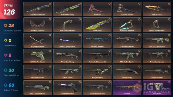 Latam | Primordium Bundle [Full], RGX 11z Pro Karambit, Onimaru Kunitsuna, RGX 11z Pro Firefly, Prelude to Chaos Vandal, Araxys Vandal