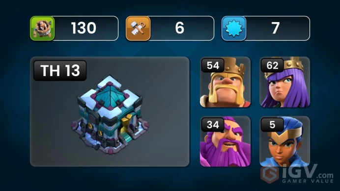 TH 13 - BH 6|Limited Skin|2086 Gems|LV 130|HH 7|BK 54,AQ 62,GW 34,MP 37,RC 5|CN OFF|Protect OFF|TAKE MAIL(COC1948)