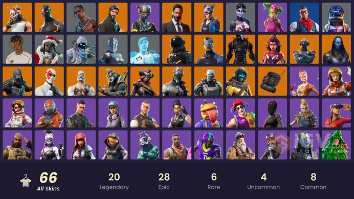 [ALL PLATFORMS]-Travis Scott-The Reaper-Elite Agent-Astro Jack-Diamond Jack-Take The L-Omega-Spider Knight-Strong Guard-Full Access