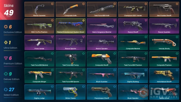 EU Full Access | 49 Skins Champions 2021 Vandal+Reaver Bundle+RGX 11z Pro Phantom+Neo Frontier Sheriff+Prime Vandal+more