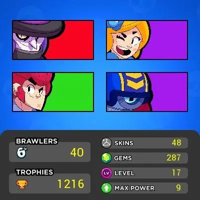 NUMBER BW: 40 - MAX:9- HYPER:12 - Lvl:17- SKINS:48 - TROPHIES: 1210 - Gems:287 - Supercell ID - BEST SELECTED