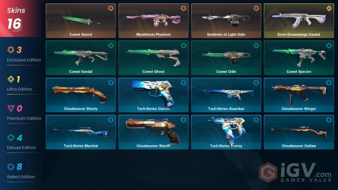 EU | 31 Skin | Level 33 | 1 Battle passe | Evori Dreamwings Vandal | Sentinels of |  Mystbloom Phantom | Full Access | Full Details Below!