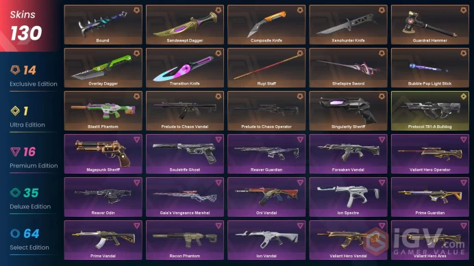 EU | 130 Skins | Diamond 2 | Level 239 | Ruyi Staff | Protocol 781-A Bulldog | Xenohunter Knife | 8 Battlepasses |