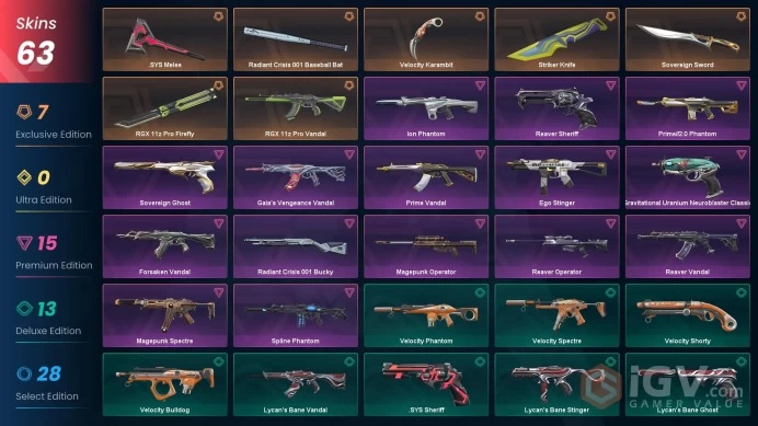 EU | 63 Skins | Level 124 | RGX 11z Pro Firefly | Sovereign Sword | RGX 11z Pro Vandal | 3 Battlepasses Purchase | Full Access| Full Details Bel