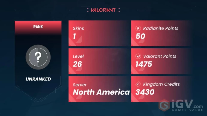 NA | 1 Skin | Silver 3 | Level 26 | Value VP 2175 | Overdrive Sheriff | Buddies 14 | Agent 4 | Card 12 | 