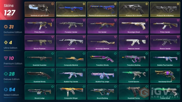 EU/TUR 104375 VP Ignite Fan Champions 2023 Vandal Champions 2023 Kunai RGX 11z Pro Blade Spectrum Phantom Recon Phantom Neo Frontier Phantom