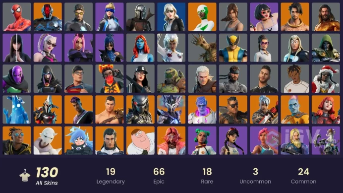 [ALL PLATFORMS] 130 SKINS | DEADPOOL | LARA CROFT | GERALT OF RIVIA | NEO VERSA | SPIDER-MAN | 171 PKX | FULL ACCESS