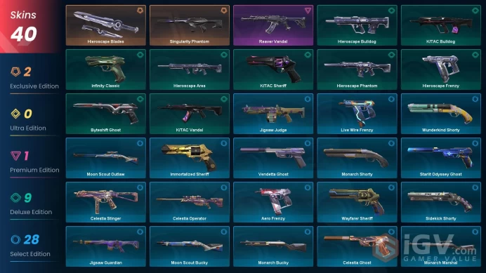 EU | Full Access | Instant Delivery | Trusted Seller