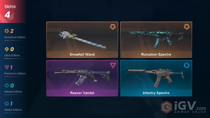 NA | 4 skins | Gold 2 | Level 37 | VP Value: 7375 | Snowfall Wand | Ruination Spectre | Reaver Vandal | Buddies 23 | Full Access | Full Details 