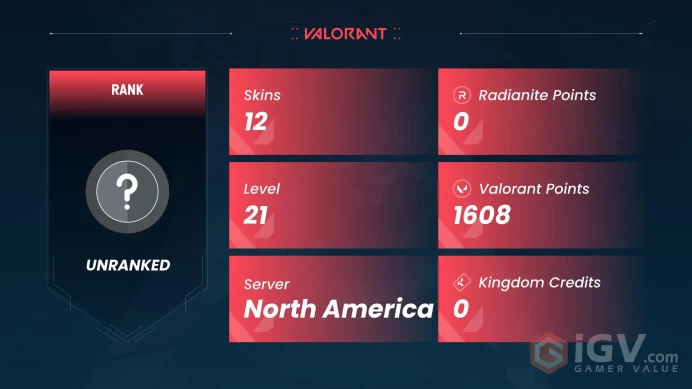 NA | 12 Skins | VP Value 9675 | Protocol 781-A Phantom | Neptune Spectre | Neptune Vandal | Level 21 | 1 Battlepass | Full Access | Full Details