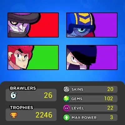 B3【26/95 Brawler 】2 Hypercharge▰3 Max Power▰20 Skins▰102 Gems▰Best Deal For You