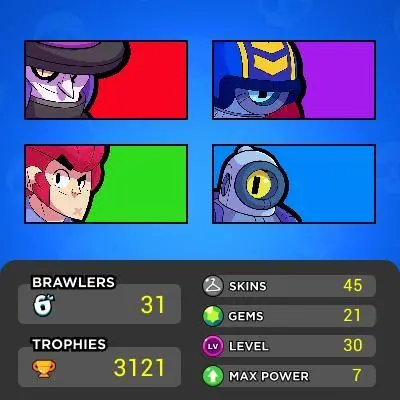 B22【31/96 BRAWLERS】4 HYPERCHARGE◈7 BRAWLER MAX◈3.1K TROPHY◈45 SKIN◈2.3K BLING◈2.5K COINS◈SAFE ACCOUNT