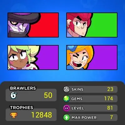 B2▰12.5K TROPHY【 BRAWLERS 39/95 】7 MAX POWER▰3 HYPERCHARGED▰9 BRAWLERS LEVEL 9▰23 SKINS▰5K BLING▰NC 90▰174 GEMS▰512 COINS