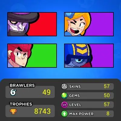 B6【 44/95 BRAWLERS 】7 MAX POWER▰4 HYPERCHARGED▰7.2K TROPHIES▰57 SKINS▰69 ICONS▰31 PINS▰NC 90 GEMS