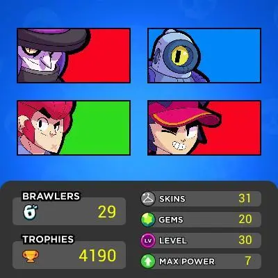 H19▰LVL 30▰6 HYPERCHARGED▰7 BRAWLER MAX▰29/96 BRAWLER▰31 RARE SKIN▰4.1K TROPHY▰2.8K BLING▰7.8K COINS▰NC FREE▰INSTANT DELIVERY