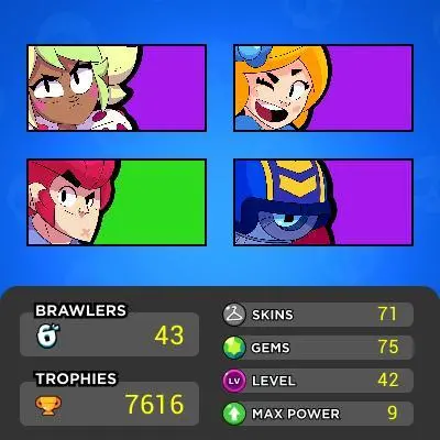 B18【BS+COC】◈LVL 42◈6 HYPERCHARGED◈9 BRAWLER MAX◈43/96 BRAWLER S◈71 SKIN◈7.6K TROPHY◈NC FREE◈4.4K BLING【TH 11 SEMI MAX◈HERO MAX◈3 EPIC◈NC FREE】