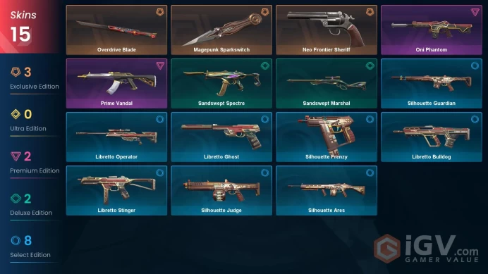 NA | 15 Skins | Value VP 15425 | Overdrive Blade | Magepunk Sparkswitch | Prime Vandal | Oni Phantom | Battlepasses 2 | Full Details Below!